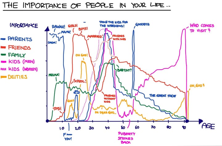 It's as of yet unclear if the dataset was complete.